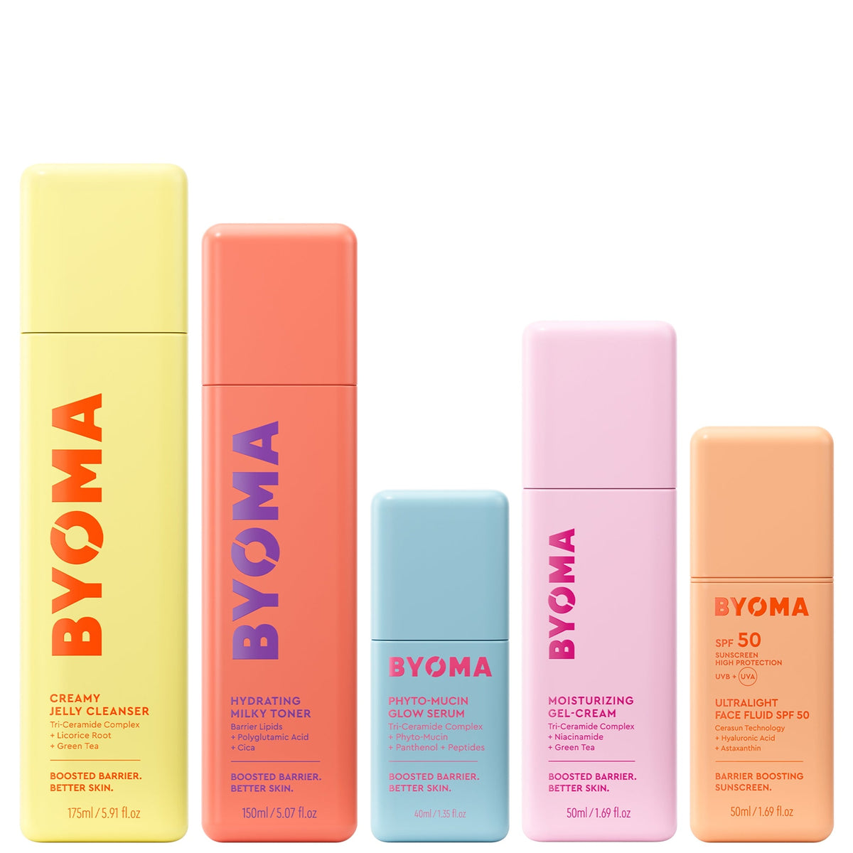 BYOMA Skin Barrier 101 Routine